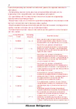 Предварительный просмотр 132 страницы Hisense FSN570W20B User'S Operation Manual