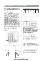 Предварительный просмотр 141 страницы Hisense FSN570W20B User'S Operation Manual