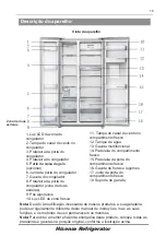 Предварительный просмотр 143 страницы Hisense FSN570W20B User'S Operation Manual