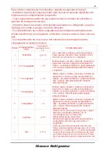 Предварительный просмотр 154 страницы Hisense FSN570W20B User'S Operation Manual