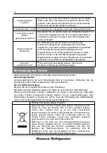 Предварительный просмотр 19 страницы Hisense FTD120A20G User'S Operation Manual