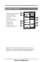 Предварительный просмотр 60 страницы Hisense FTD120A20G User'S Operation Manual