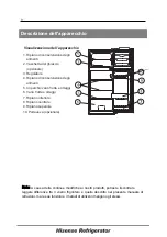 Предварительный просмотр 78 страницы Hisense FTD120A20G User'S Operation Manual