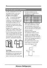 Предварительный просмотр 95 страницы Hisense FTD120A20G User'S Operation Manual