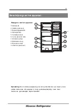 Предварительный просмотр 96 страницы Hisense FTD120A20G User'S Operation Manual