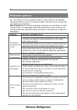 Предварительный просмотр 103 страницы Hisense FTD120A20G User'S Operation Manual