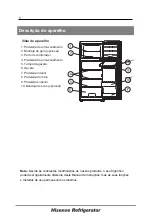 Предварительный просмотр 114 страницы Hisense FTD120A20G User'S Operation Manual