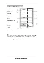 Предварительный просмотр 8 страницы Hisense FV21D6AWE User'S Operation Manual