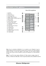 Preview for 34 page of Hisense FV354N4BIE User'S Operation Manual