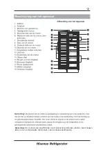 Preview for 78 page of Hisense FV354N4BIE User'S Operation Manual