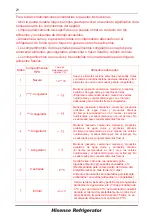 Preview for 109 page of Hisense FV354N4BIE User'S Operation Manual