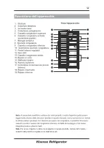 Preview for 122 page of Hisense FV354N4BIE User'S Operation Manual