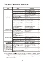 Preview for 11 page of Hisense GG722B User And Installation Manual