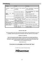 Предварительный просмотр 26 страницы Hisense H06AFBS1S3 Manual