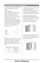 Preview for 24 page of Hisense H230RBL User'S Operation Manual