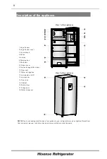 Предварительный просмотр 10 страницы Hisense H230RRE-WD User'S Operation Manual