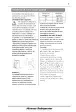 Предварительный просмотр 29 страницы Hisense H230RRE-WD User'S Operation Manual