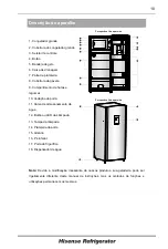 Предварительный просмотр 54 страницы Hisense H230RRE-WD User'S Operation Manual