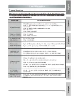 Preview for 27 page of Hisense H40M2100T User Manual