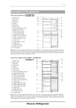 Предварительный просмотр 15 страницы Hisense H420BME User'S Operation Manual