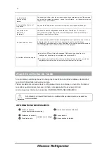 Предварительный просмотр 48 страницы Hisense H420BME User'S Operation Manual