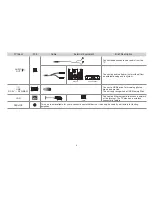 Preview for 11 page of Hisense H5 series Quick Start Manual