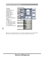 Предварительный просмотр 9 страницы Hisense H510FS User'S Operation Manual