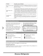 Предварительный просмотр 17 страницы Hisense H510FS User'S Operation Manual