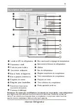 Предварительный просмотр 30 страницы Hisense H520FI-WD User'S Operation Manual