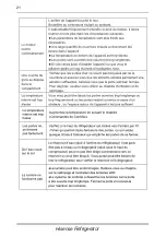 Предварительный просмотр 41 страницы Hisense H520FI-WD User'S Operation Manual