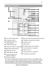 Предварительный просмотр 52 страницы Hisense H520FI-WD User'S Operation Manual