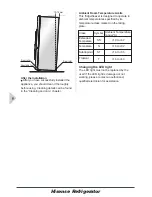 Предварительный просмотр 7 страницы Hisense H610BS RD-60WC4SZA User'S Operation Manual