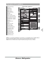 Предварительный просмотр 8 страницы Hisense H610BS RD-60WC4SZA User'S Operation Manual