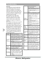 Предварительный просмотр 13 страницы Hisense H610BS RD-60WC4SZA User'S Operation Manual