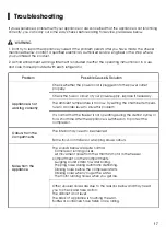 Preview for 17 page of Hisense H620BS-WD User'S Operation Manual