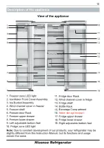 Предварительный просмотр 10 страницы Hisense H700SS-IDB User'S Operation Manual