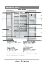 Предварительный просмотр 38 страницы Hisense H700SS-IDB User'S Operation Manual