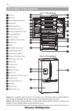 Предварительный просмотр 10 страницы Hisense H720FSB-WD User'S Operation Manual