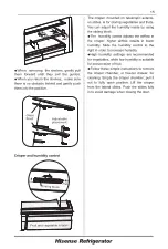 Предварительный просмотр 15 страницы Hisense H720FSB-WD User'S Operation Manual