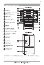 Предварительный просмотр 31 страницы Hisense H720FSB-WD User'S Operation Manual