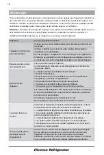 Предварительный просмотр 40 страницы Hisense H720FSB-WD User'S Operation Manual