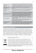 Предварительный просмотр 61 страницы Hisense H720FSB-WD User'S Operation Manual