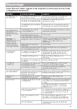 Preview for 52 page of Hisense H800SB User'S Operation Manual