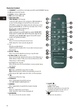 Предварительный просмотр 7 страницы Hisense HA450 User Manual