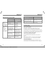 Preview for 9 page of Hisense HB400C User Manual