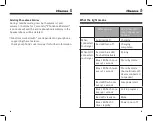 Preview for 8 page of Hisense HB650 User Manual