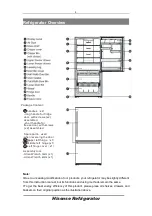 Предварительный просмотр 5 страницы Hisense HBM17 Series Use & Care Manual