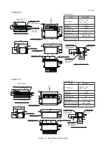 Preview for 11 page of Hisense HCHM-N04X Installation Manual