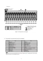 Preview for 14 page of Hisense HCHM-N04X Installation Manual