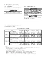 Preview for 15 page of Hisense HCHM-N04X Installation Manual